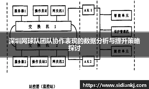 深圳网球队团队协作表现的数据分析与提升策略探讨