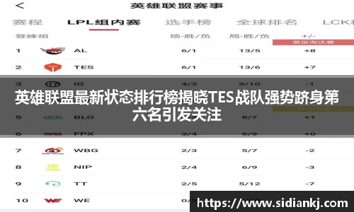 英雄联盟最新状态排行榜揭晓TES战队强势跻身第六名引发关注