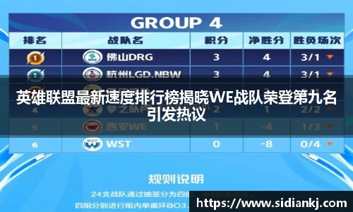 英雄联盟最新速度排行榜揭晓WE战队荣登第九名引发热议