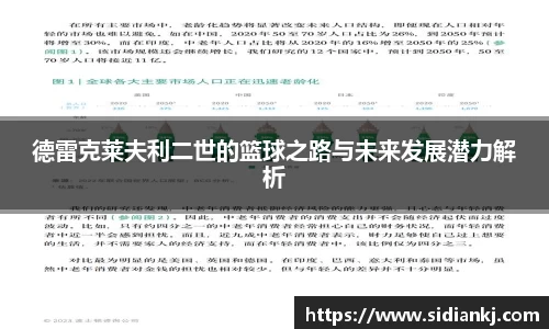 德雷克莱夫利二世的篮球之路与未来发展潜力解析