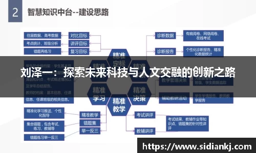 刘泽一：探索未来科技与人文交融的创新之路