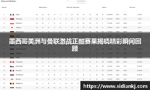 墨西哥美洲与曼联激战正酣赛果揭晓精彩瞬间回顾