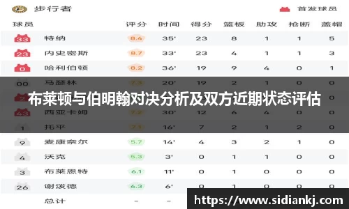 布莱顿与伯明翰对决分析及双方近期状态评估