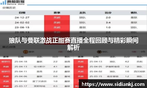 狼队与曼联激战正酣赛直播全程回顾与精彩瞬间解析