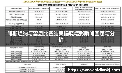 阿斯坦纳与雷恩比赛结果揭晓精彩瞬间回顾与分析