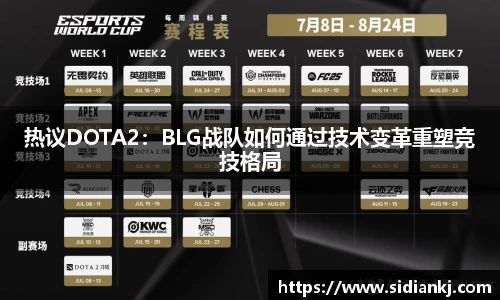 热议DOTA2：BLG战队如何通过技术变革重塑竞技格局