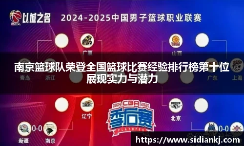 南京篮球队荣登全国篮球比赛经验排行榜第十位展现实力与潜力