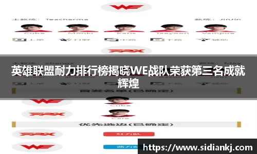 英雄联盟耐力排行榜揭晓WE战队荣获第三名成就辉煌
