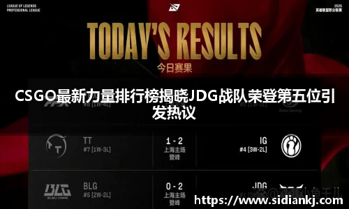 CSGO最新力量排行榜揭晓JDG战队荣登第五位引发热议